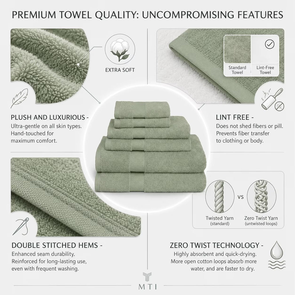 Luxury Towel Set – 6 Piece | Soft & Absorbent Bath Towels – Sage Green